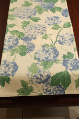 Table runners - Canvas runner 70*14 inches
